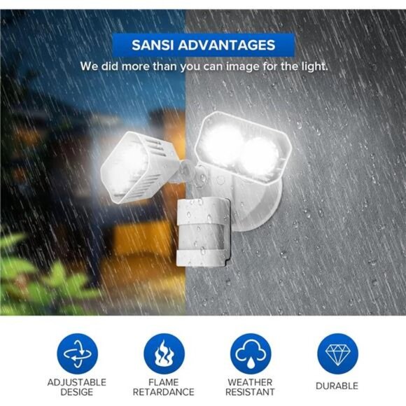 LED Security Lights, 18W (150Watt Incandescent Equiv.) Motion Sensor Lights - Picture 5 of 7